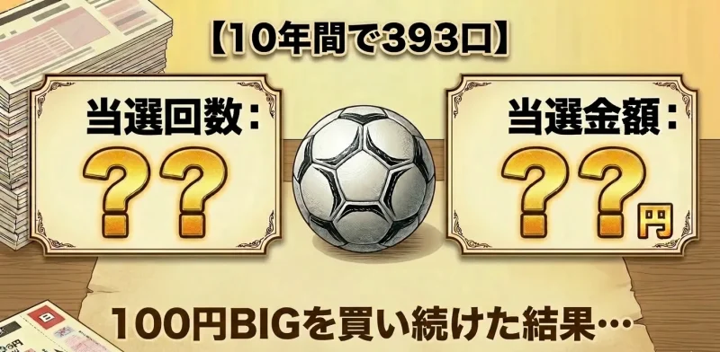 100円BIGを10年間買い続けた結果…アイキャッチ | タメレポ
